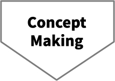 Concept Making