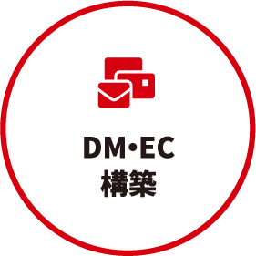 DM・EC構築