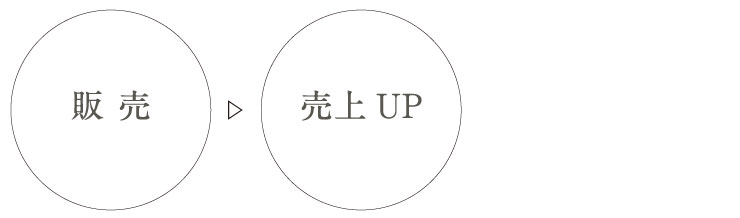 販売＞売上UP